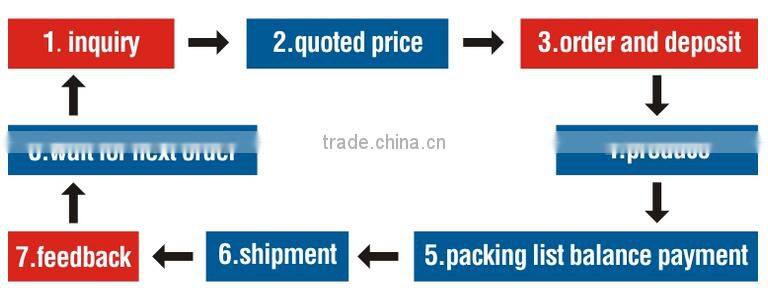 jinan hanshi cnc HS1325-ATC 4 axis 90 degree rotation engraving cnc router