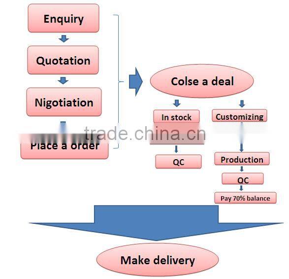 New style Lady leather belts leather belts with alloy buckle PU skinny belts