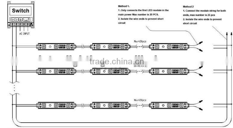 samsung 5630 module led