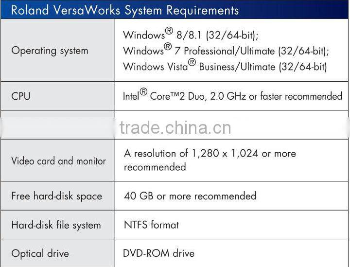 Double DX7 Heads Printer Roland XR640 Supplier
