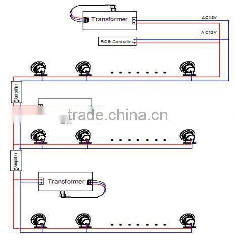 6W IP68 Waterproof 316 Stainless Steel LED Underwater Light
