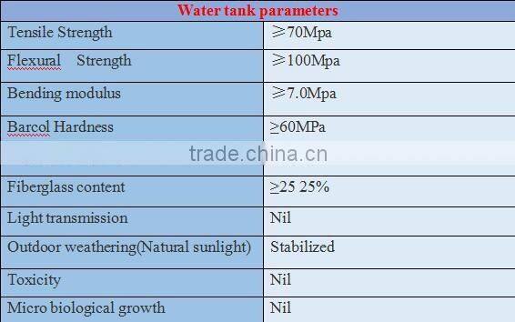 High Quality stainless steel Water Tank 10000 Liters