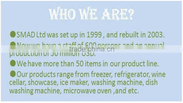 industrial washing machine for sale