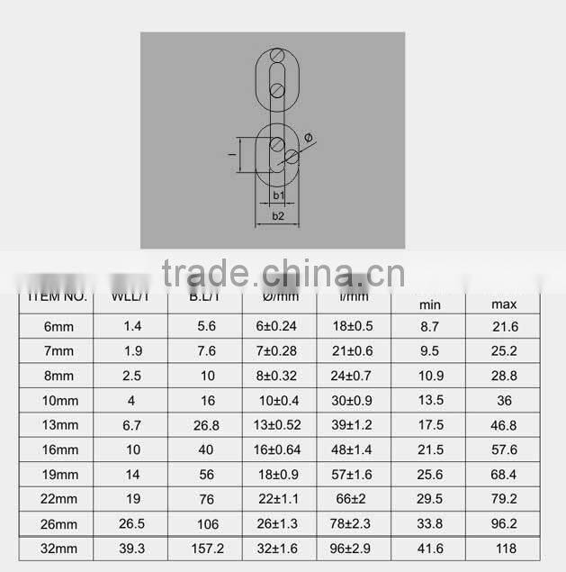 drop forged hardware alloy steel/carbon steel lifting hoist 100G chain