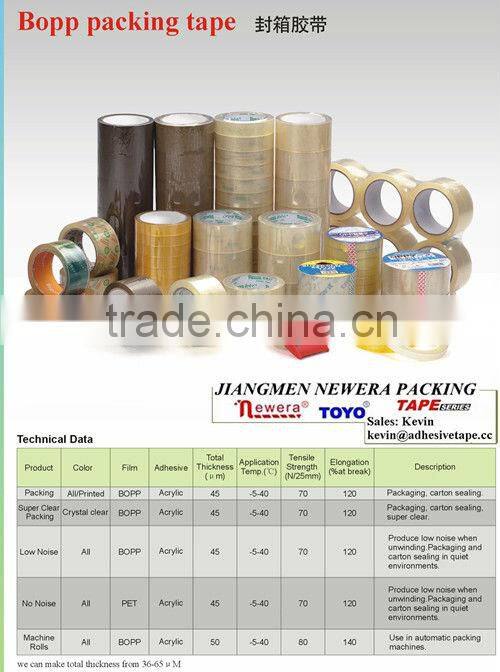 Printed Adhesive Decorative Tape