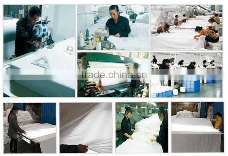Wholesale From China Thick Waterproof Mattress Protector/Zipper For Mattress Cover