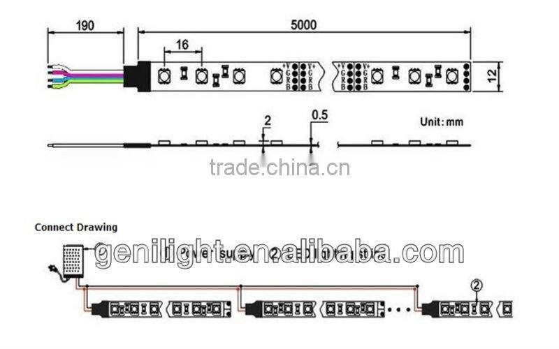 flexible 3528 led strip/led strip kits