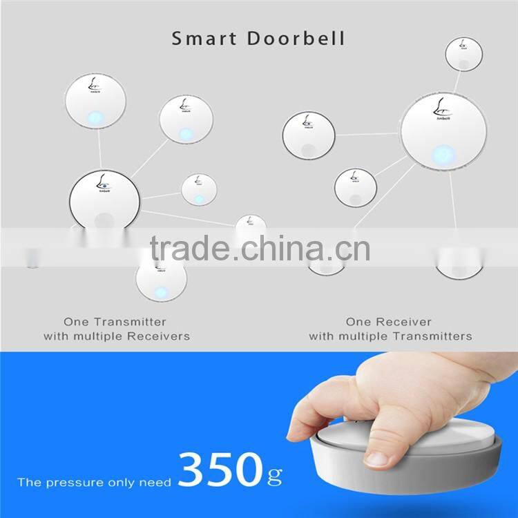 new stylish wireless doorbell for apartments