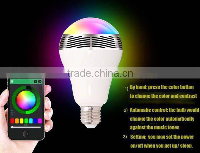 Tunisia low price mini bluetooth speaker with led and App