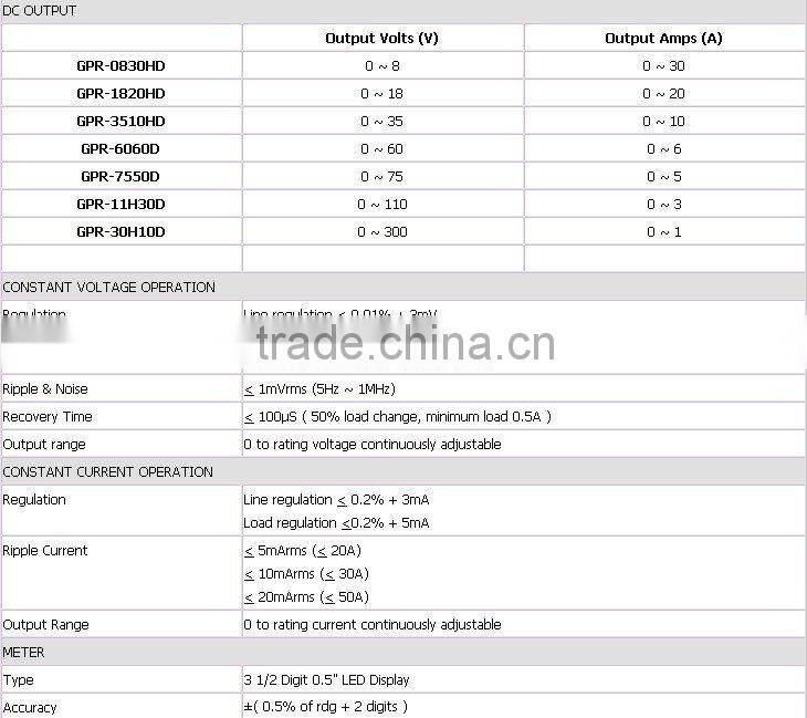 single output, 800W, 600v, 1.5A, linear DC power supply GPR-60H15D