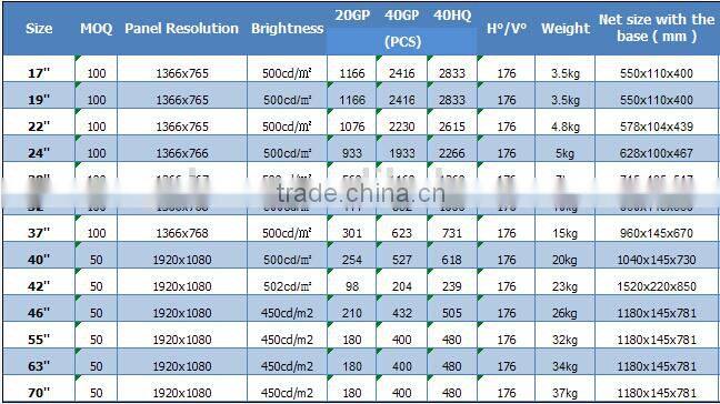 LCD LED TV 32inch 42inch