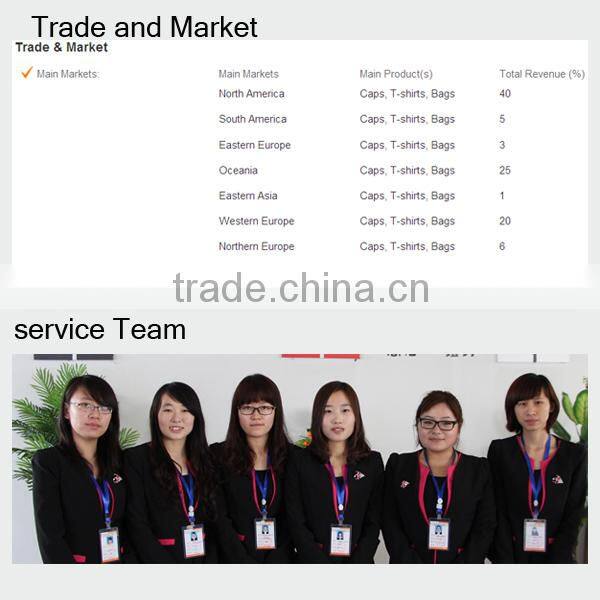 Vintage Distressed Denim Patch Washed Jeans Baseball Cap Snap back Trucker Hat