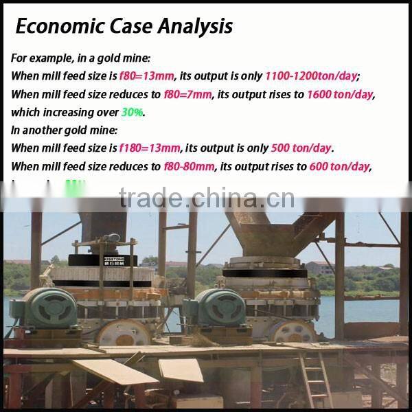 Granite crusher, stone crushing machines for sale