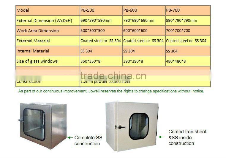 Laboratory clean transfer window/ transfer box/pass box