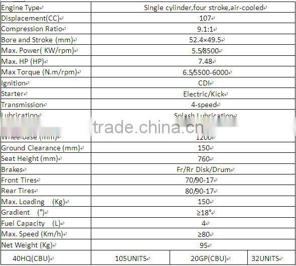High quality scooter electric (ZF110-10)