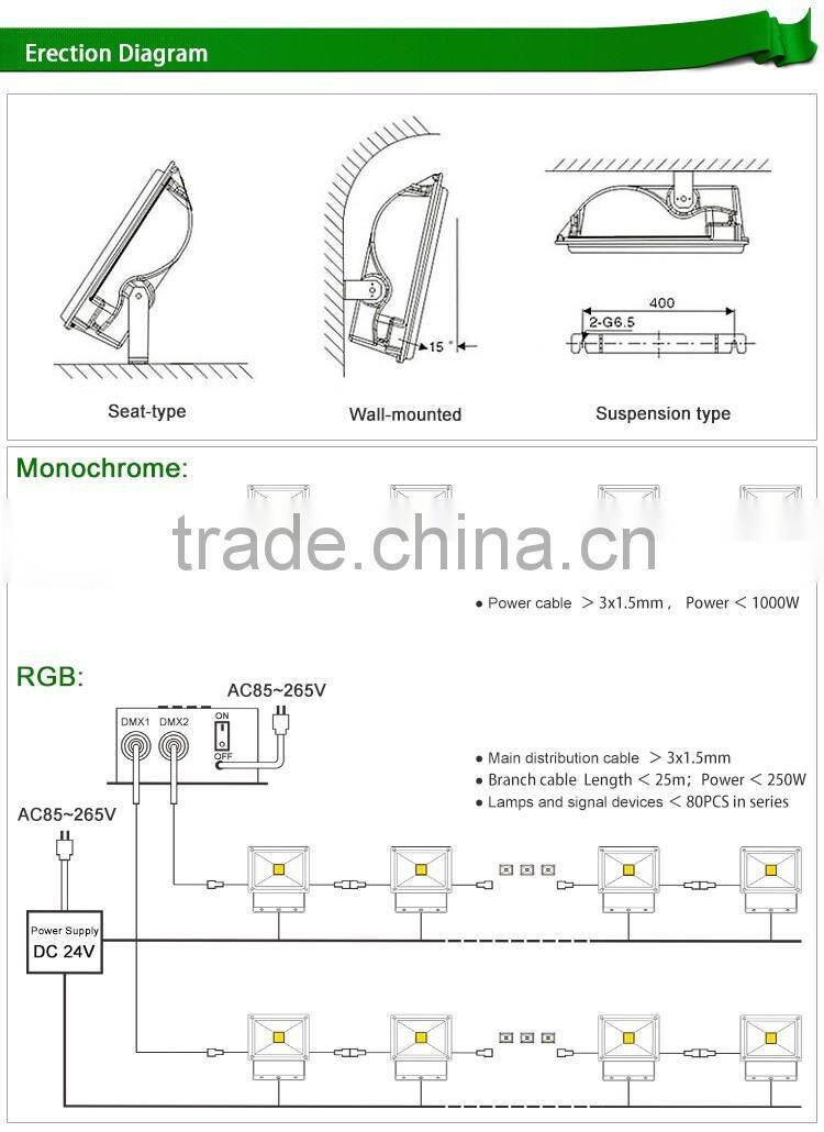 30W remote control outdoor led flood lights