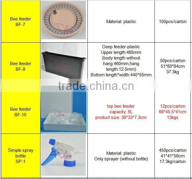 1.5L plastic frame bee feeder for beekeepig