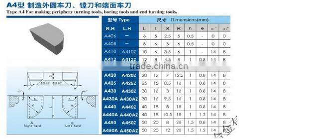 Type A4 tungsten carbide welding inserts tool bits/carbide brazed tips/welding blade