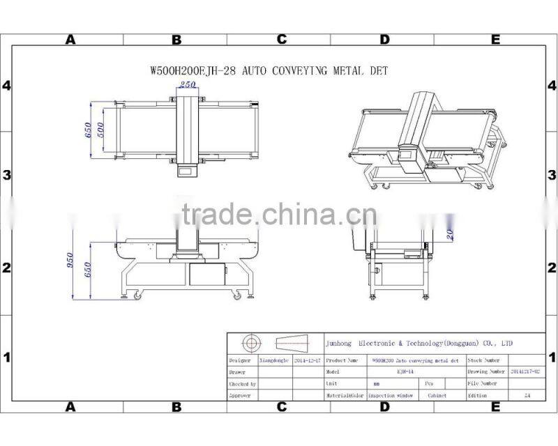 advanced metal detector in industrial, metal detector newest