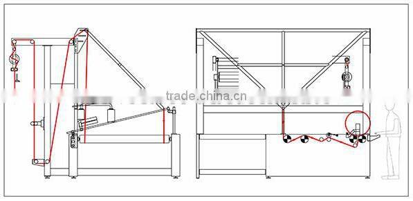 SUNTECH brand Fabric Folding Machines, No.1 on Alibaba; Visit us at www.suntech-machine.com