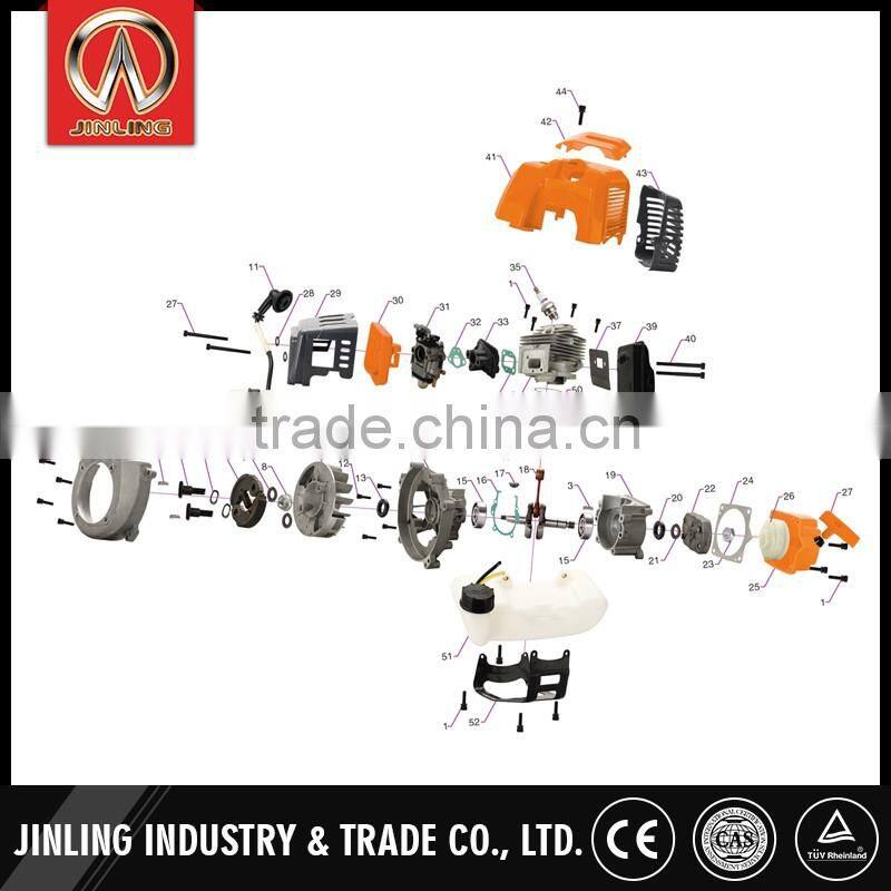 different model grass trimmer Trigger Control Handle