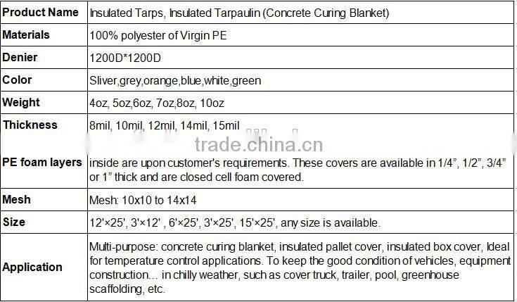 PE waterproof insulated tarp concrete curing blanket Tarpaulin with foam
