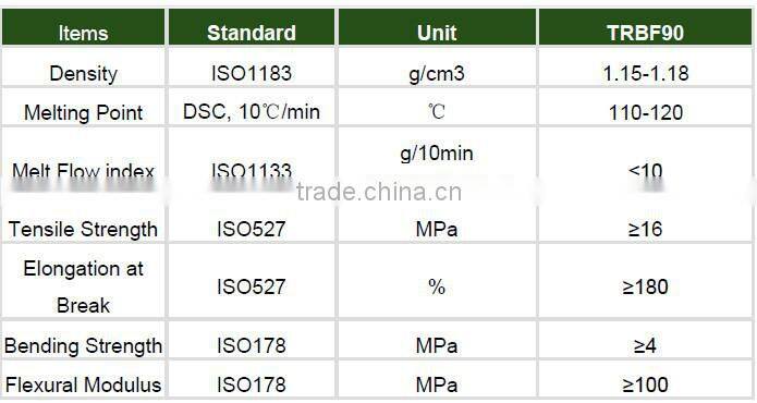biodegradable flat garbage bags