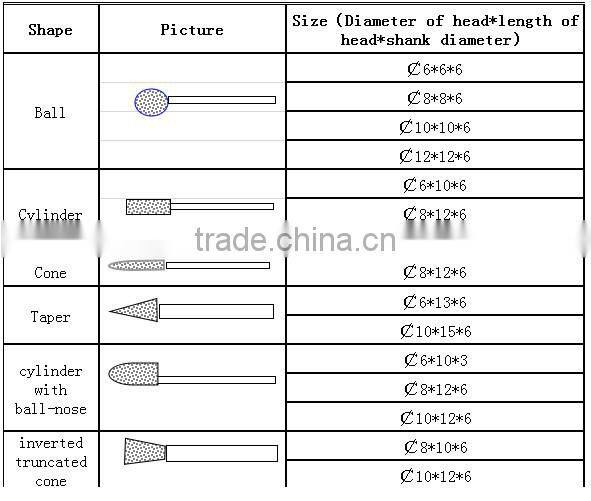 Sintered diamond burrs for metal/diamond burr for grinding carbon steel