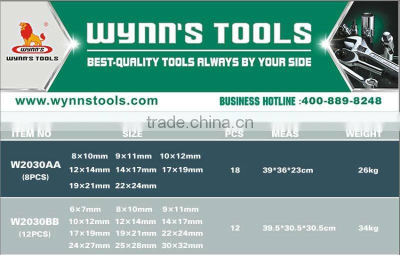 OPEN END WRENCH SET(CR-V)