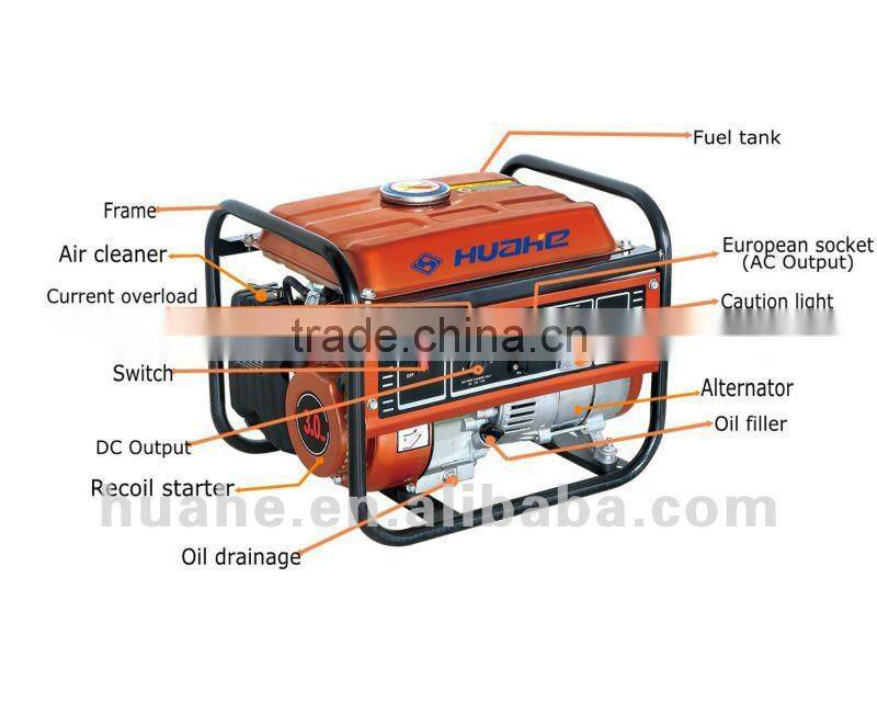 1kw portable gasoline power generators,copper wire generator gasoline