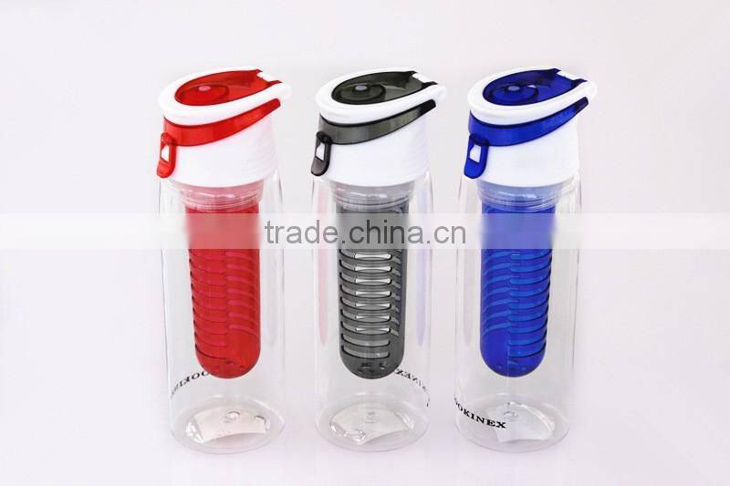 New Popular Korean Europe Tritan Water Bottle Plastic Cup Creative Fruit Cups