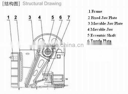 big black rock crusher for quarry