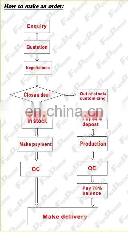 Customized Metal Basketball Sport Key Charm/Key Chain in Gold Finishing