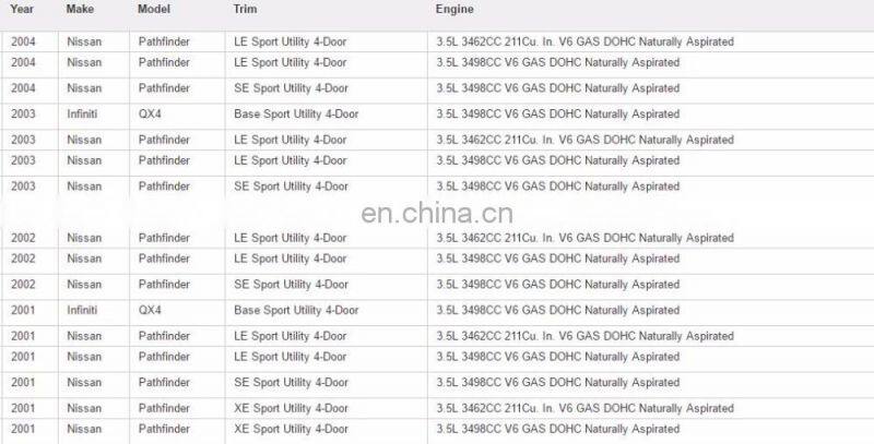 Camshaft Position Sensor for Ni-ssan Infiniti OEM# 23731-2Y52A/A29-652 N00
