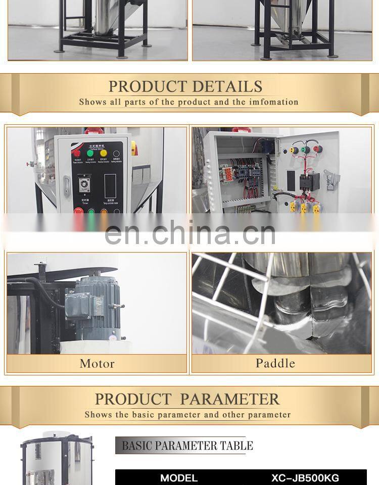 Plastic Colour Mixing Machinery
