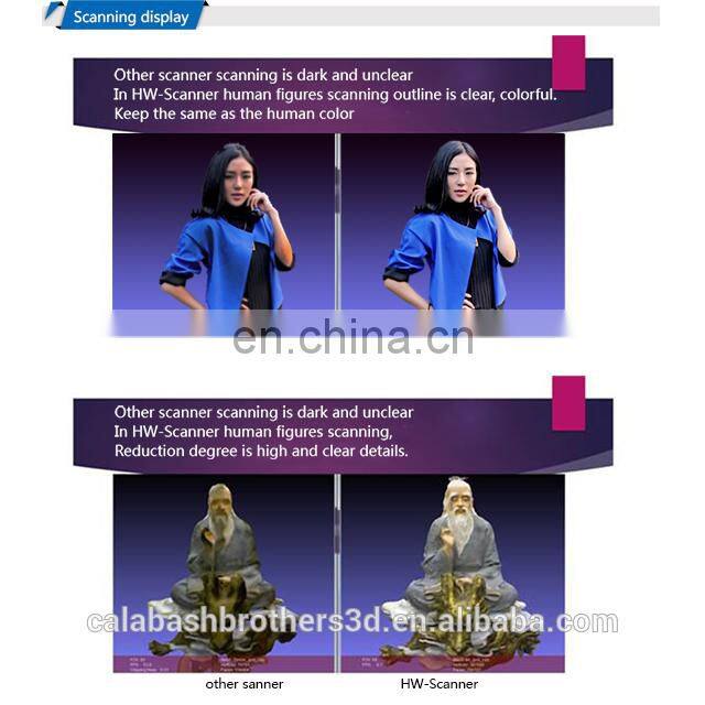 Rohs CE Approved Safe Easy 3D Scanner Used Personal Statue For Schools Student Scanning Make Statue