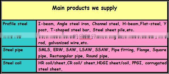 JINXI brand wide flange H steel beam price list and theoretical weight Q345/ S355JO
