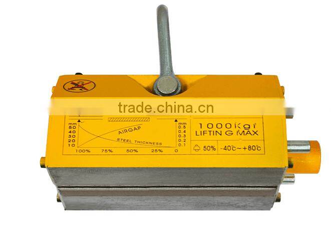 alibaba 1 ton to 10 ton vertical pipe lifting clamp horizontal lH steel beam clamp