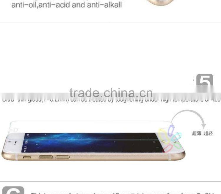 Goldspin anti-fingerprint tempered glass cell phone screen protector