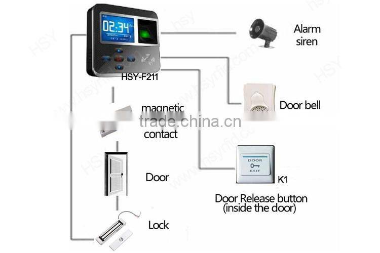 Biometric time attendance for time recorder and fingerprint access control with TCP/IP RS485 USB interface and Software