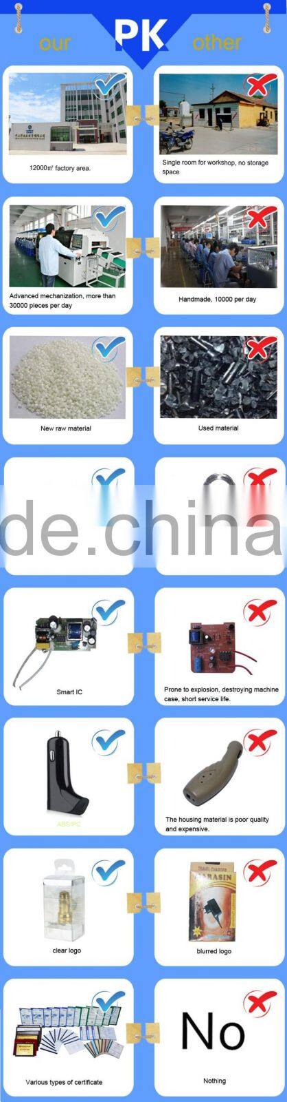Micro usb charger colorful and powerful battery charger speed charging wholesale alibaba