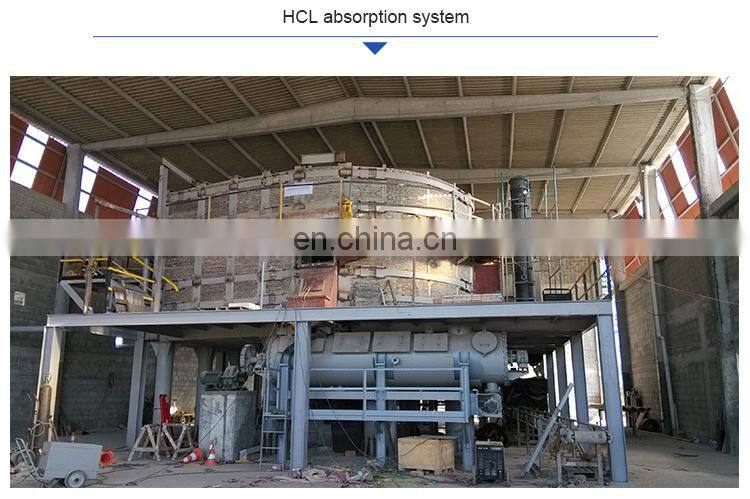 SOP K2SO4 Potassium Sulfate  mannheim furnace line 20000T/year