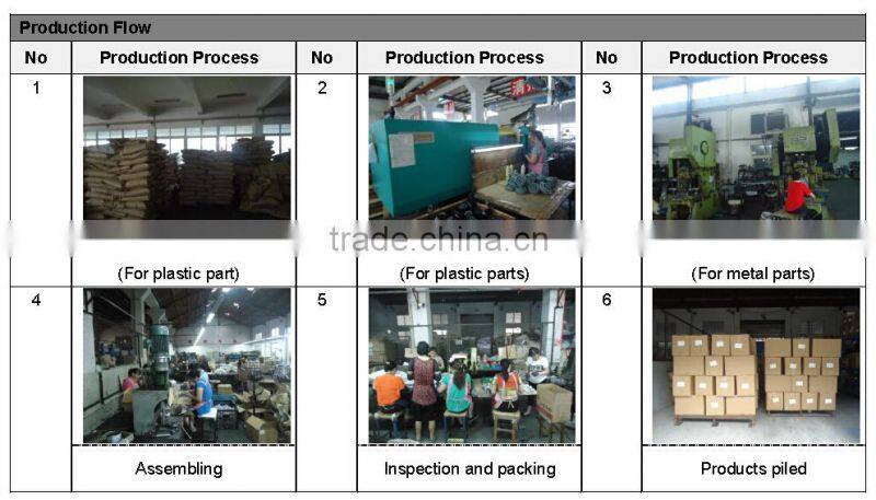2.5-inch Light Duty wheelchair caster wheel