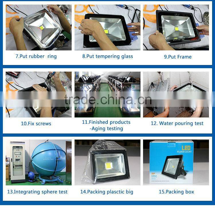 Zhongshan factory waterproof low voltage ip65 24 volt outdoor led flood light 30w