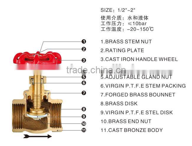 HR4020 brass rising stem gate valve