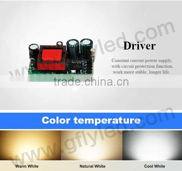 Pure White LED COB GU10 Spotlight AR111