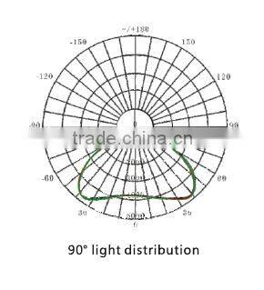 Competitive 30w LED high bay light dlc