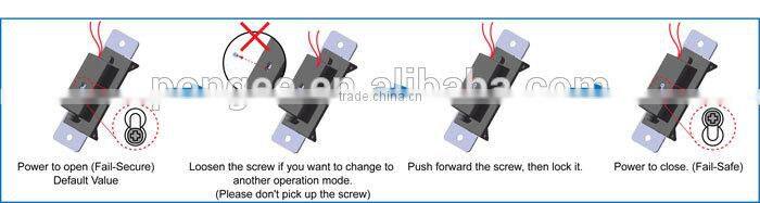 Fail-Safe And Secure Adjustable Electric Strike