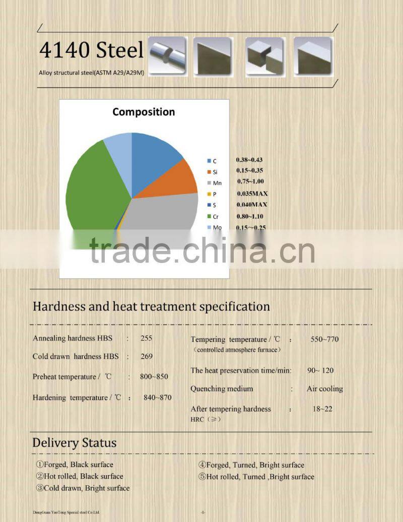 Aisi 4140 structure steel, Din 1.7225 carbon steel, 42CrMo steel plate