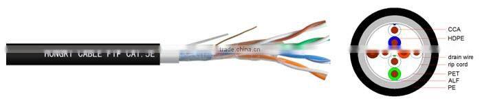 cat.5e ftp cable cca double sheath